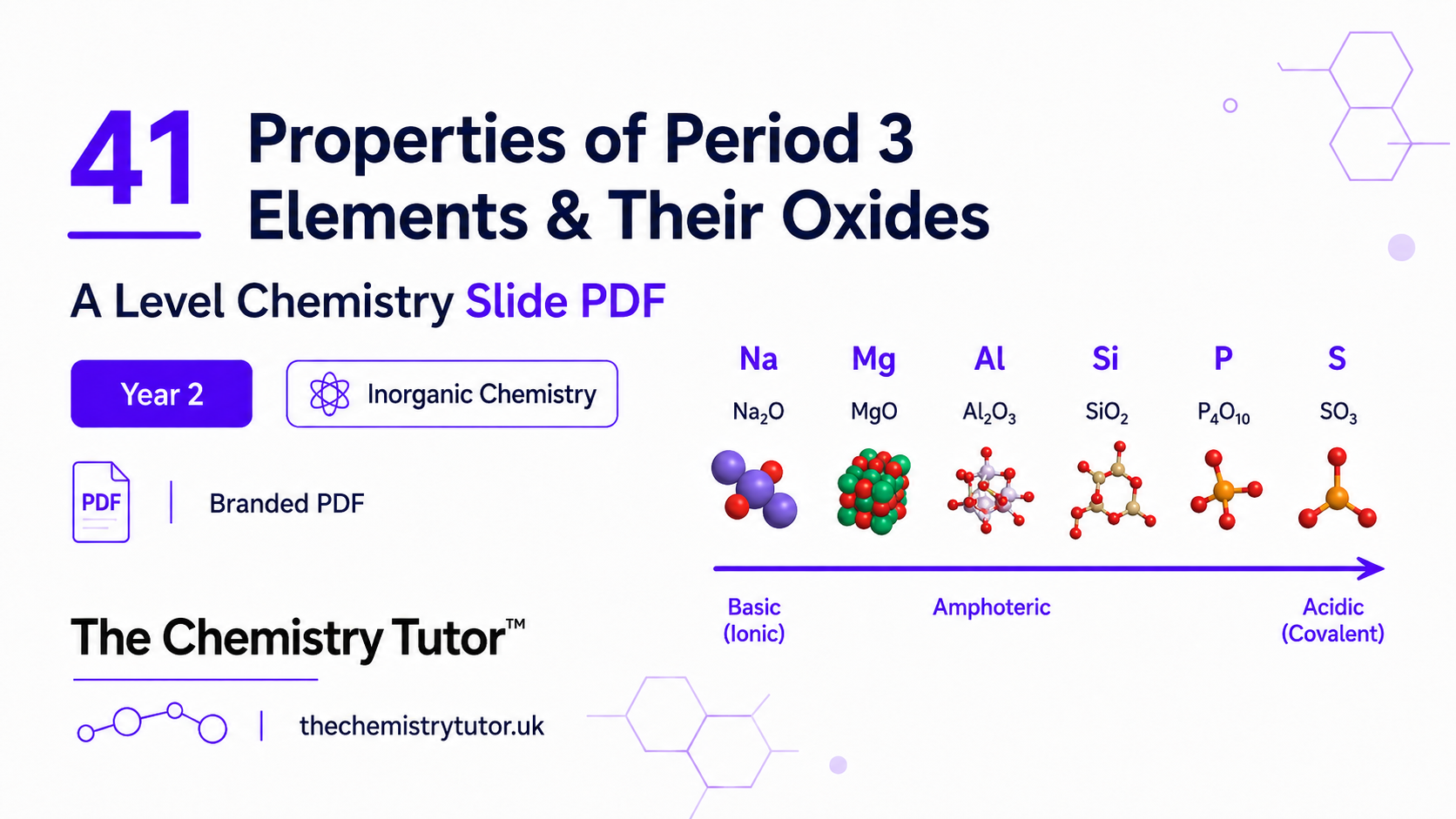 41 Properties of Period 3 Elements & Their Oxides thumbnail