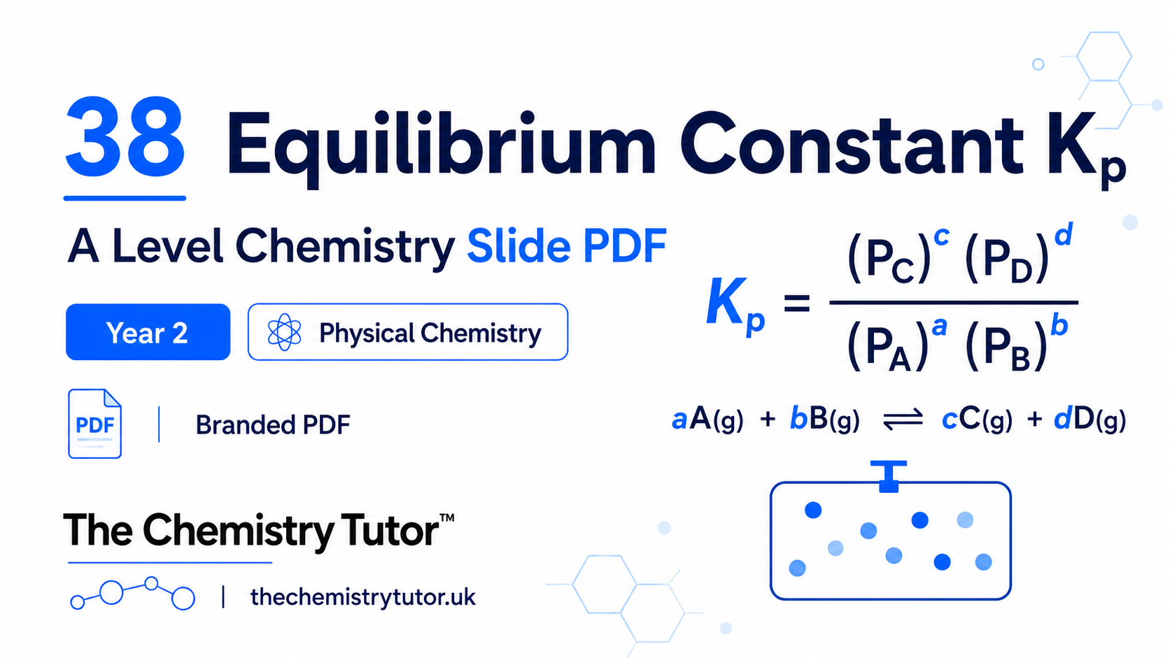 38 Equilibrium Constant Kp thumbnail