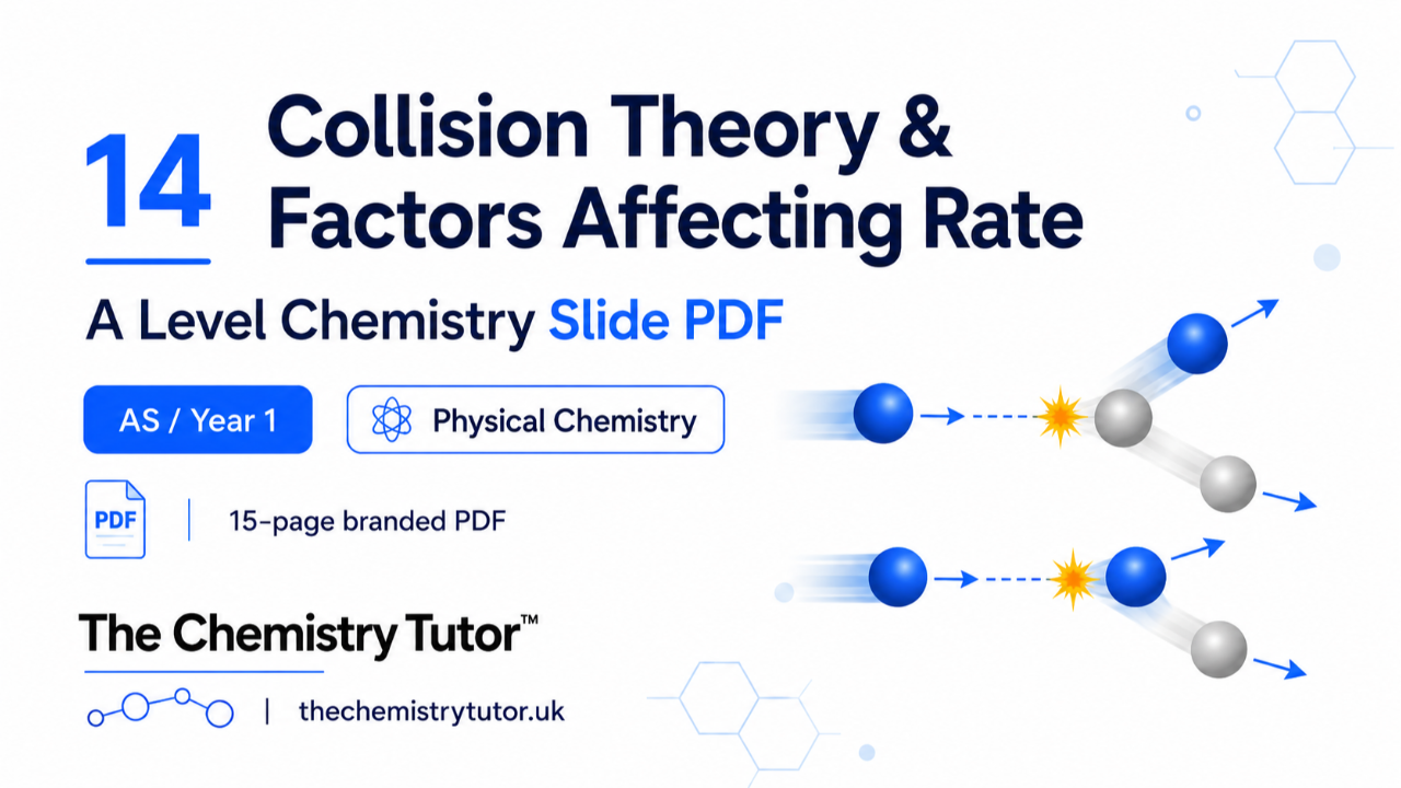 14 Collision Theory & Factors Affecting Rate thumbnail