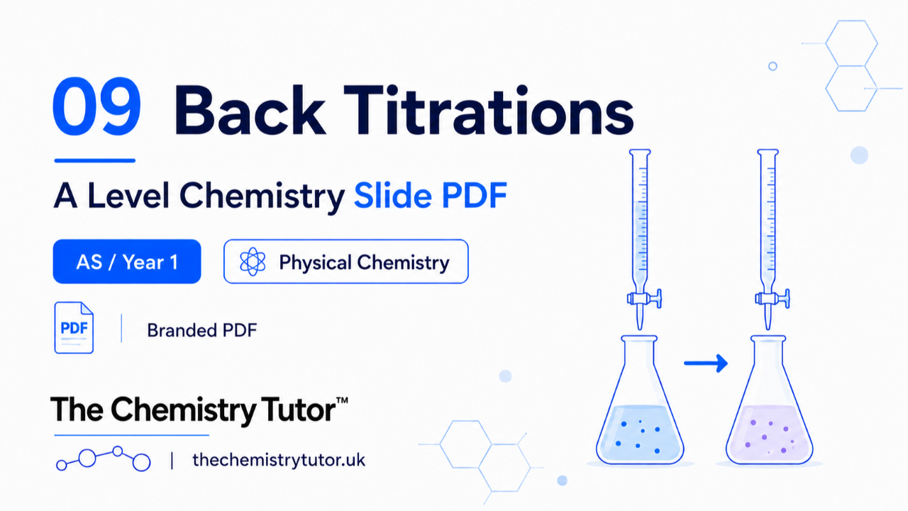09 Back Titrations thumbnail