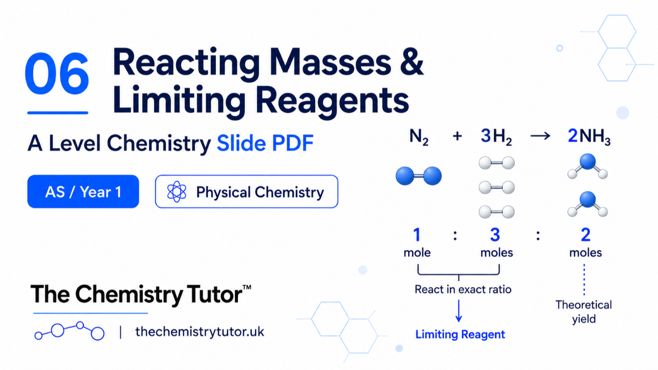 06 Reacting Mass, Limiting Reagents & Percentage Yield thumbnail