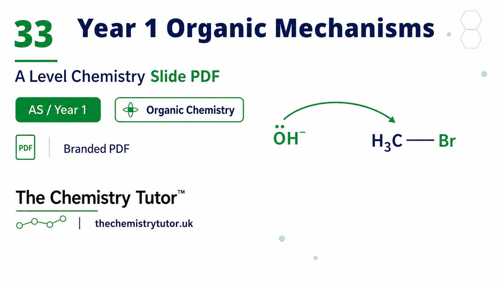 33 Year 1 Organic Mechanisms thumbnail
