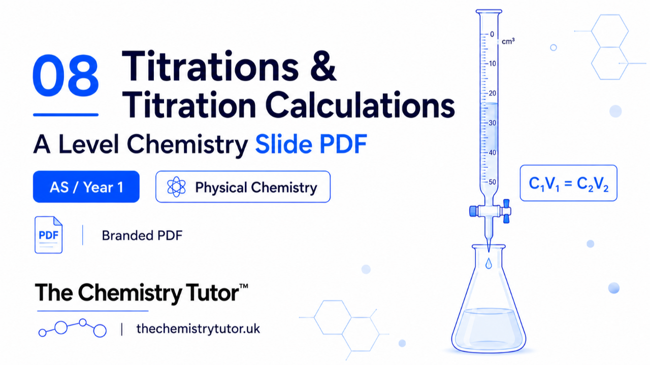 08 Titrations & Titration Calculations thumbnail