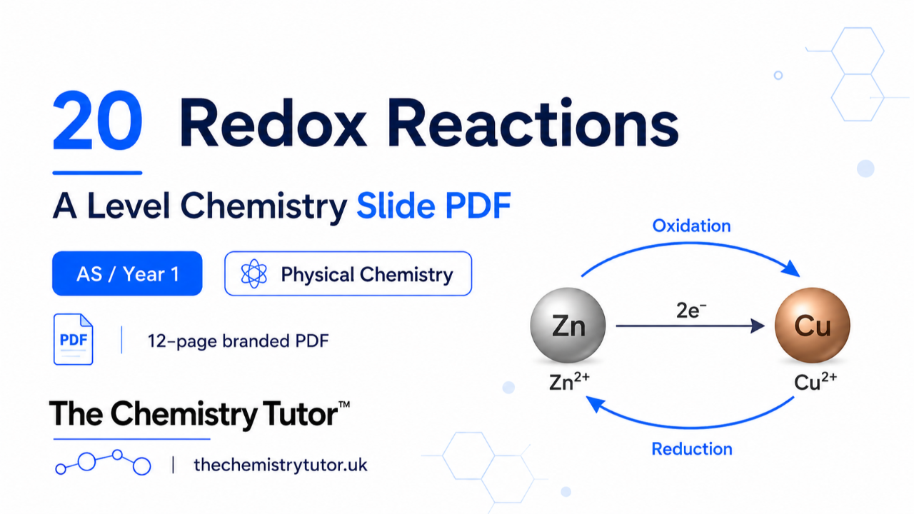 20 Redox Reactions thumbnail