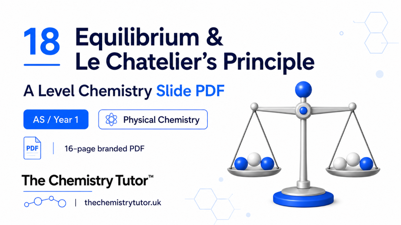 18 Equilibrium & Le Chatelier's Principle thumbnail