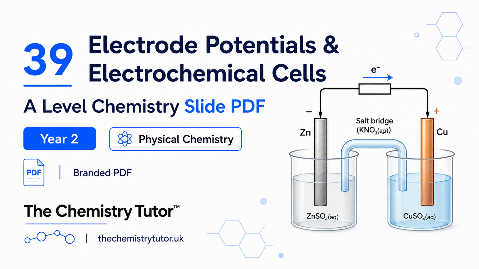 39 Electrode Potentials & Electrochemical Cells thumbnail