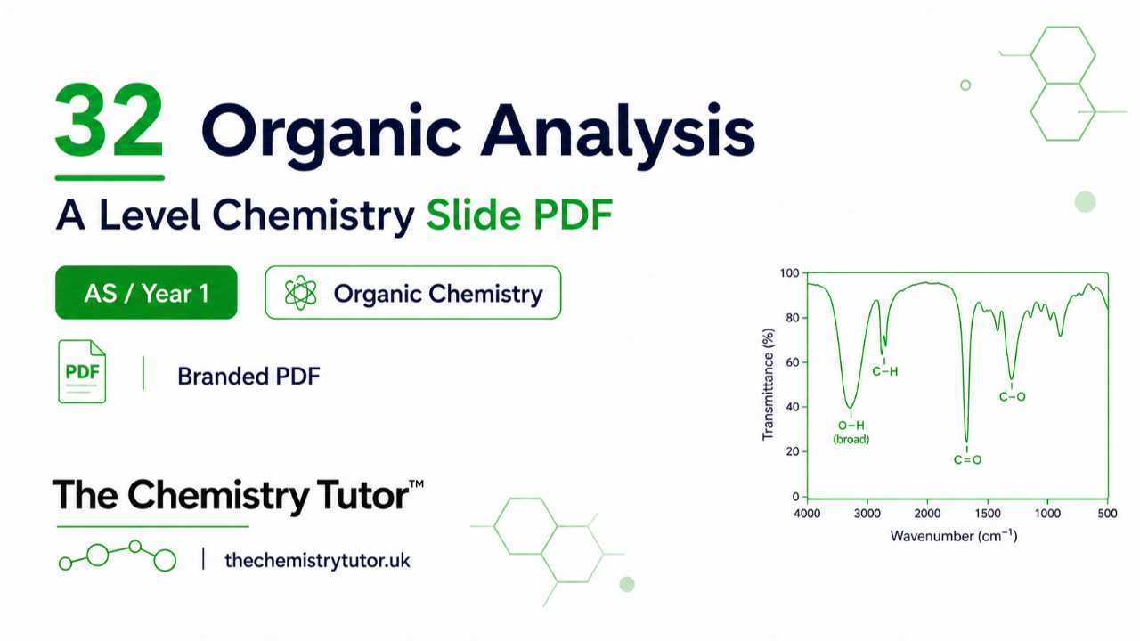 32 Organic Analysis thumbnail