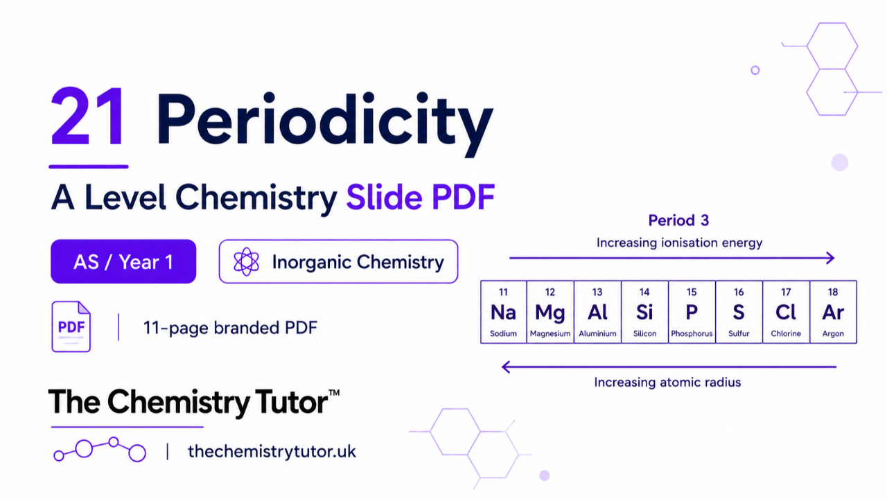 21 Periodicity thumbnail