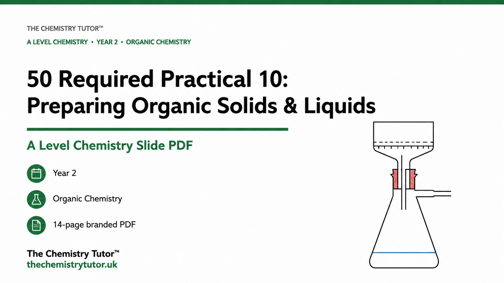 50 Required Practical 10: Preparing Organic Solids & Liquids thumbnail