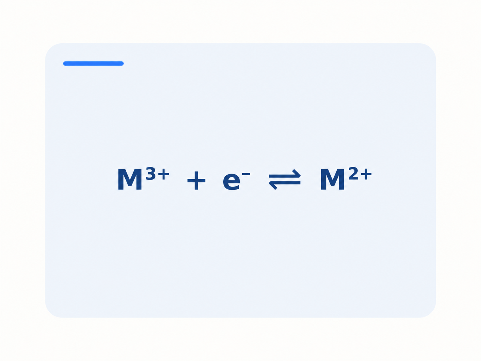 Oxidation, reduction and redox equations topic image