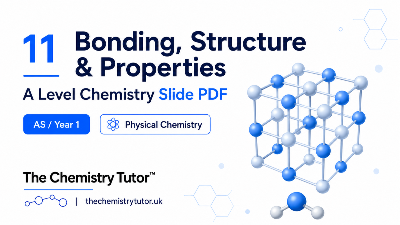 11 Bonding, Crystal Structures & Properties thumbnail