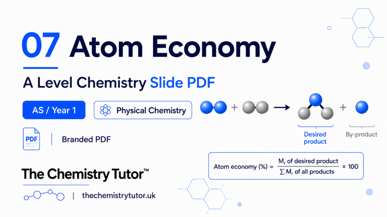 07 Atom Economy thumbnail