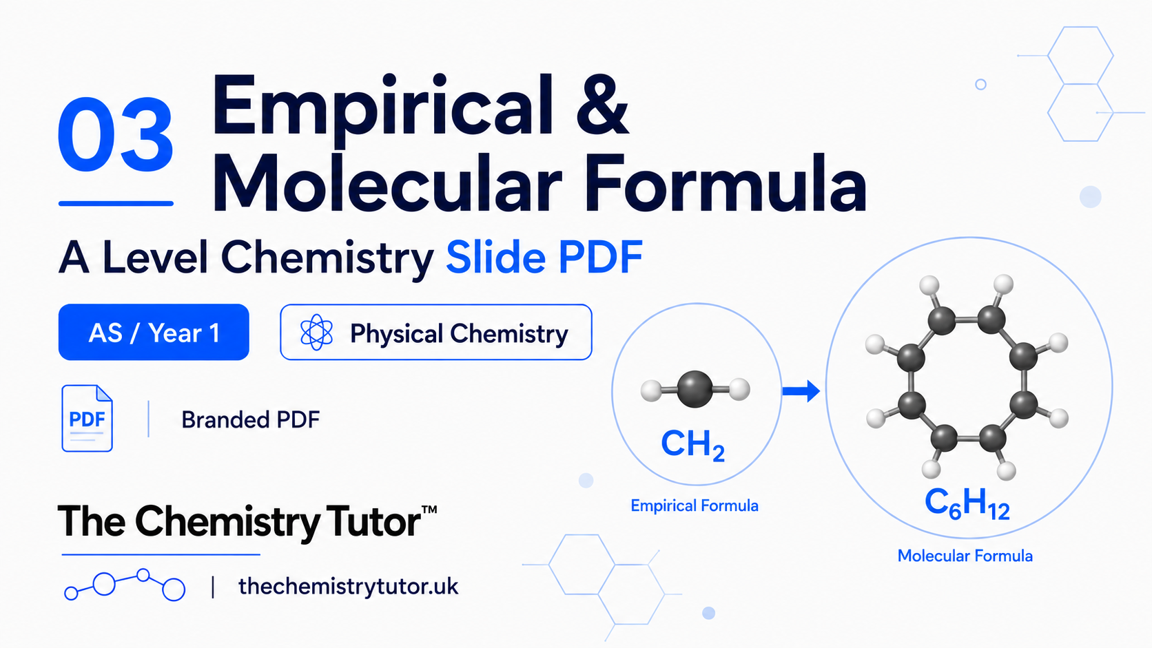 03 Empirical Formula & Water of Crystallisation — A Level Chemistry Slide PDF thumbnail