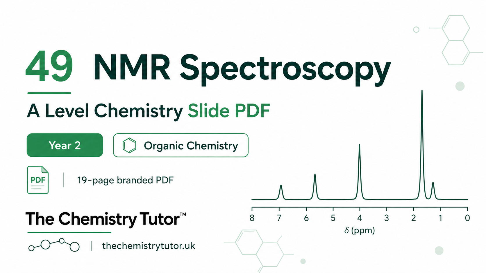 49 NMR Spectroscopy thumbnail