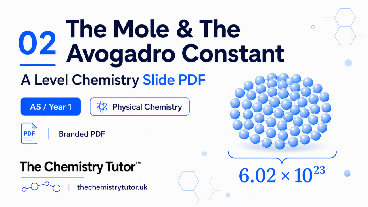 02 The Mole & Avogadro Constant — A Level Chemistry Slide PDF thumbnail