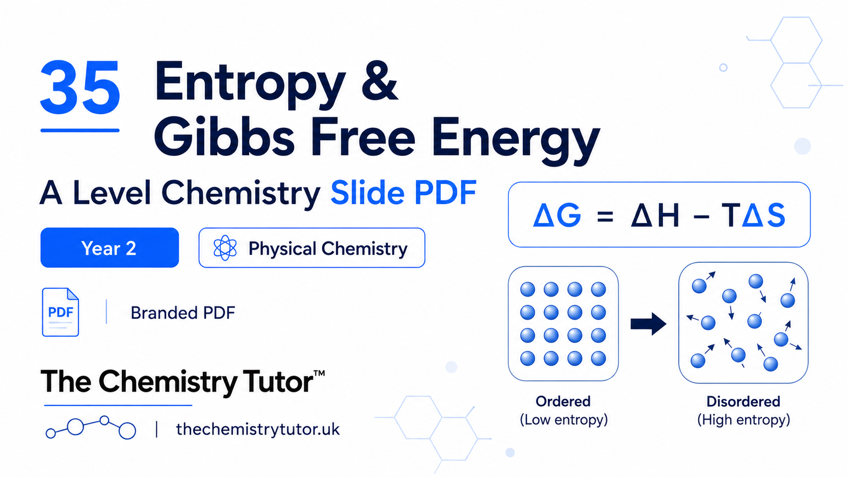 35 Entropy & Gibbs Free Energy thumbnail