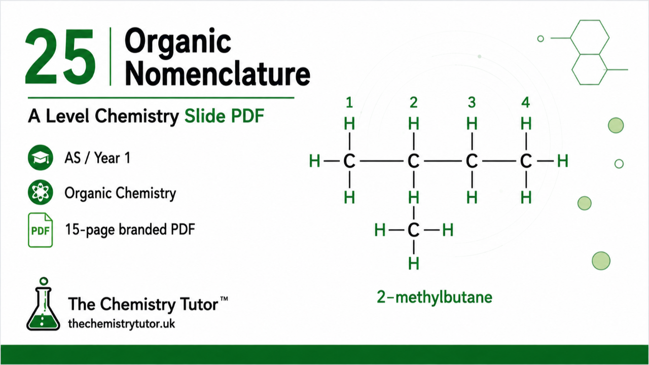 25 Organic Nomenclature thumbnail