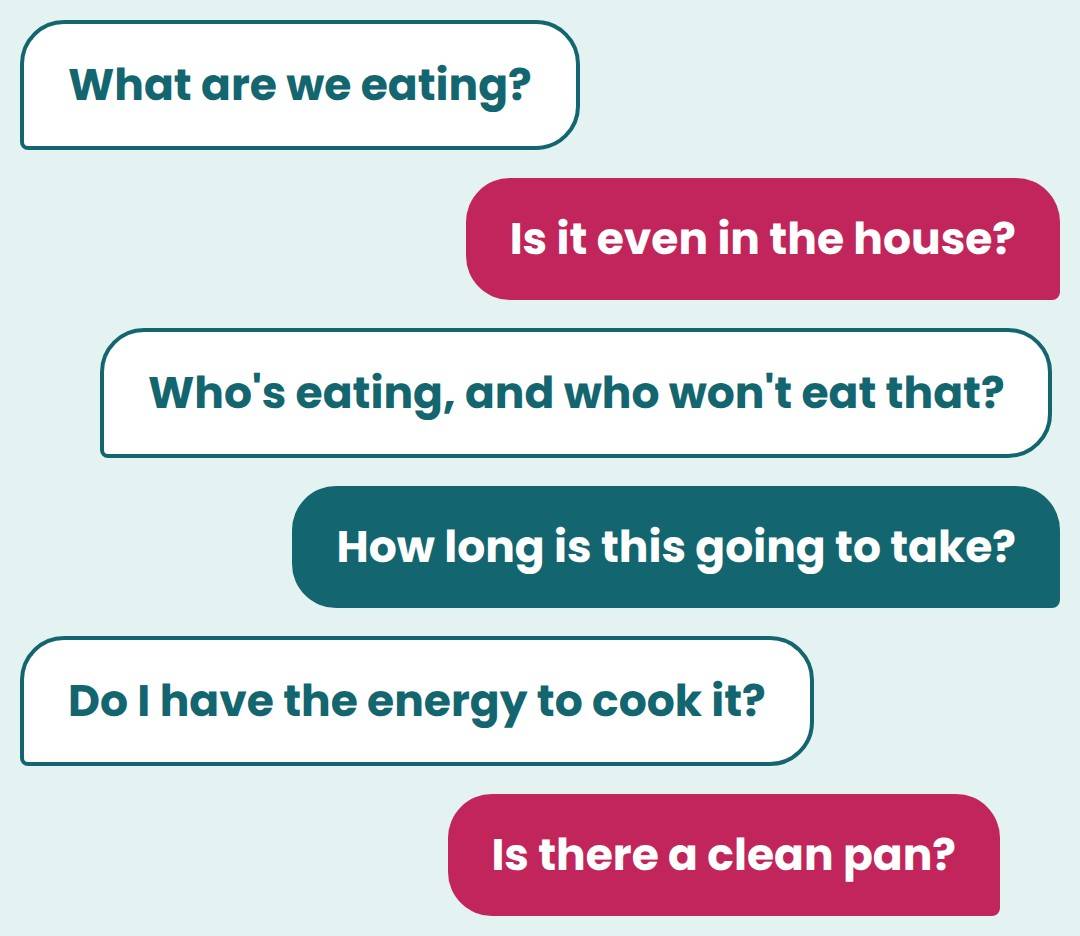 The questions dinner asks: What are we eating? Is it even in the house? How long is this going to take?