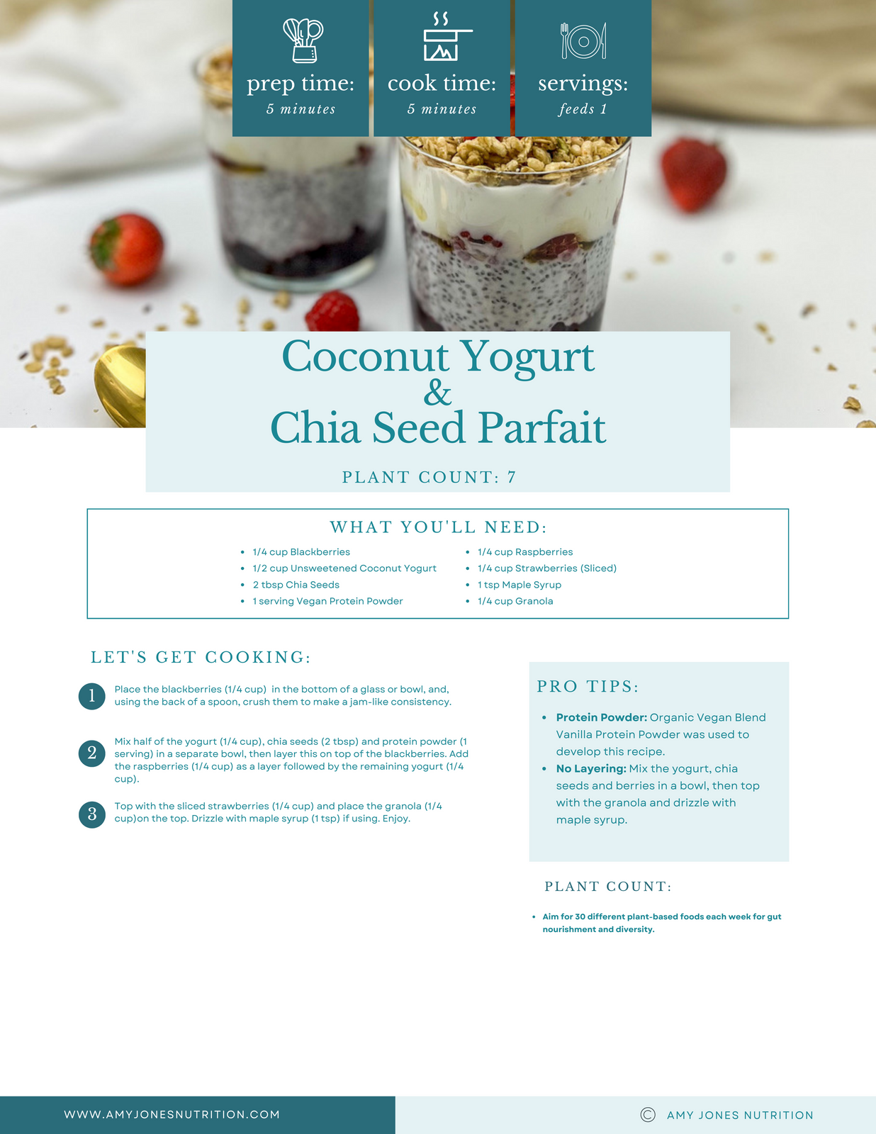 Coconut Yogurt & Chia Seed Parfait