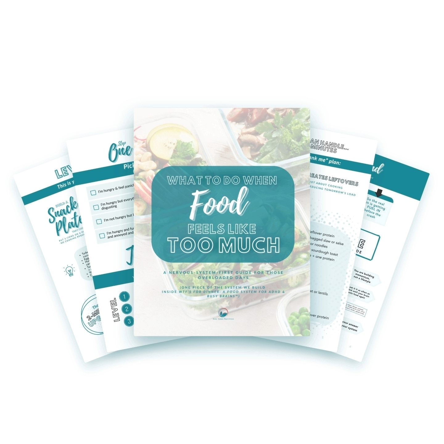 Pages from the free guide What To Do When Food Feels Like Too Much