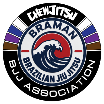 Braman Jiu Jitsu logo