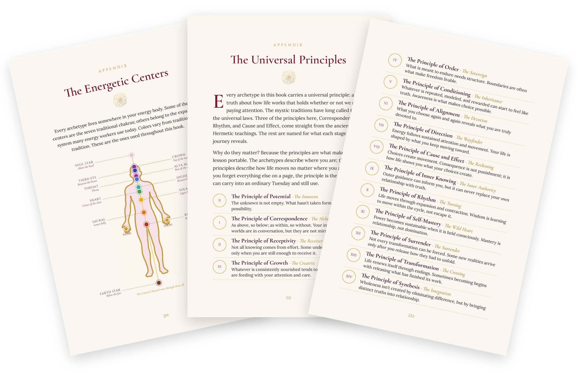 Pages from the appendix