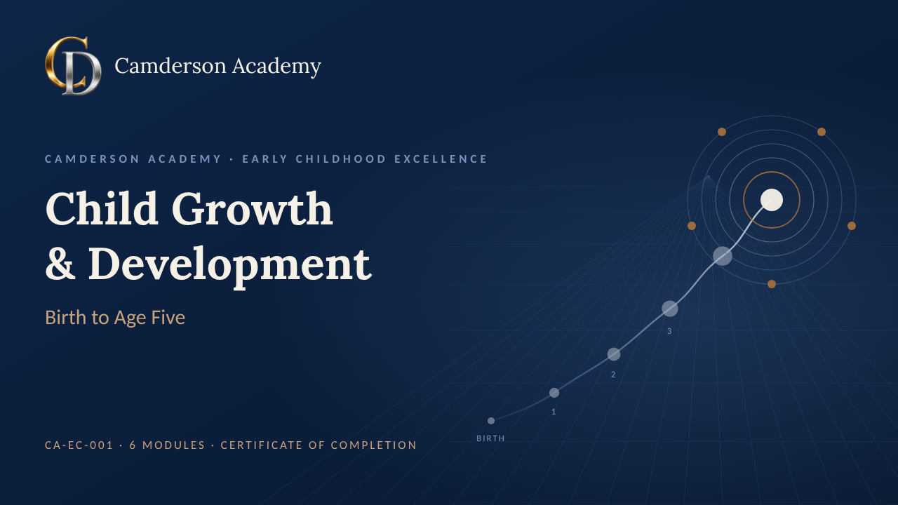 Child Growth & Development: Birth to Age Five course cover