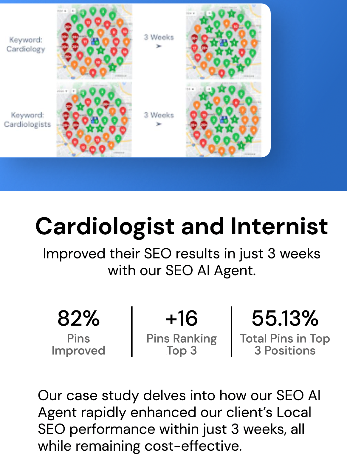 Cardiologist and internist local ranking results over 3 weeks