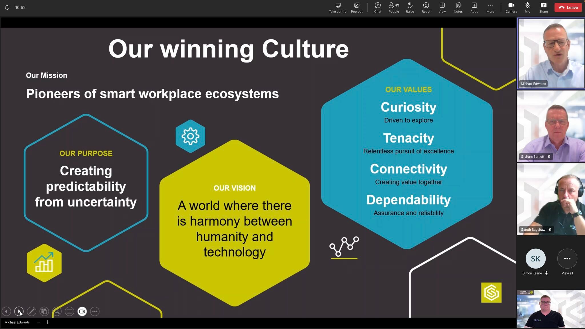 SSG Insight winning culture session
