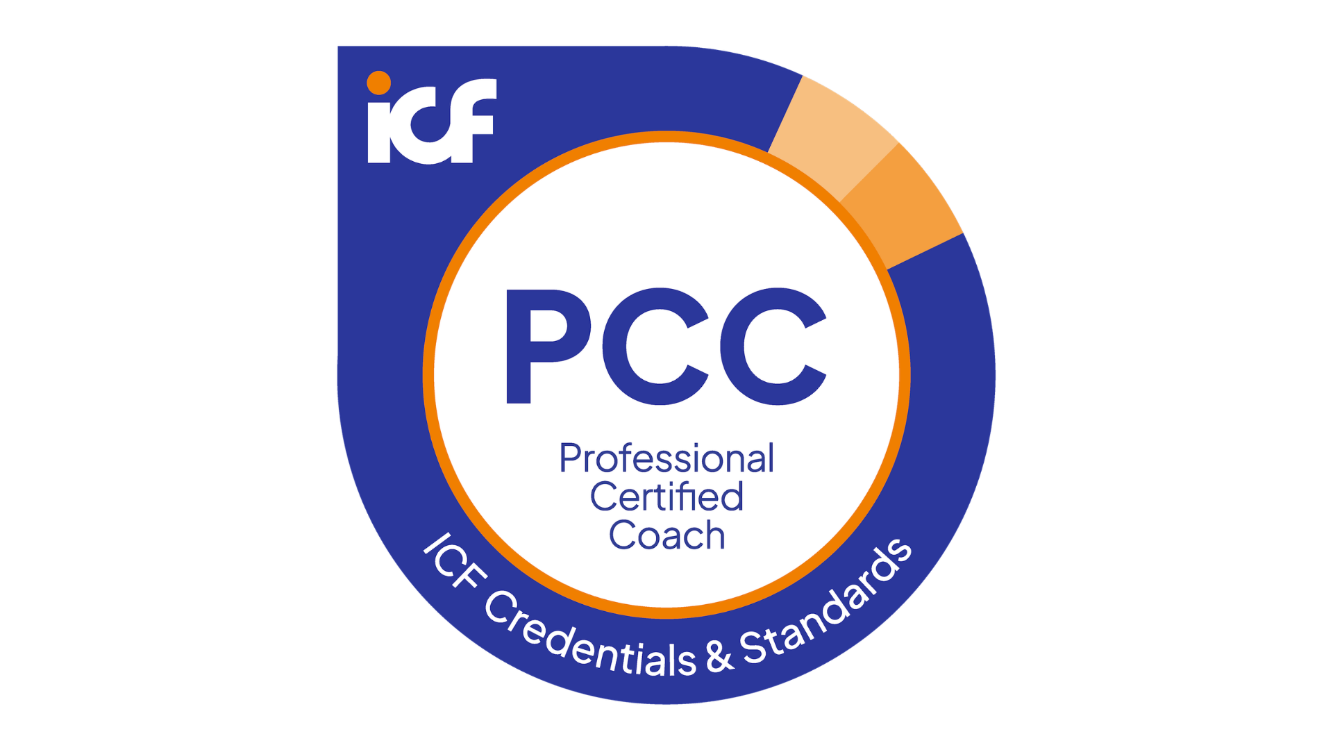ICF Professional Certified Coach (PCC)