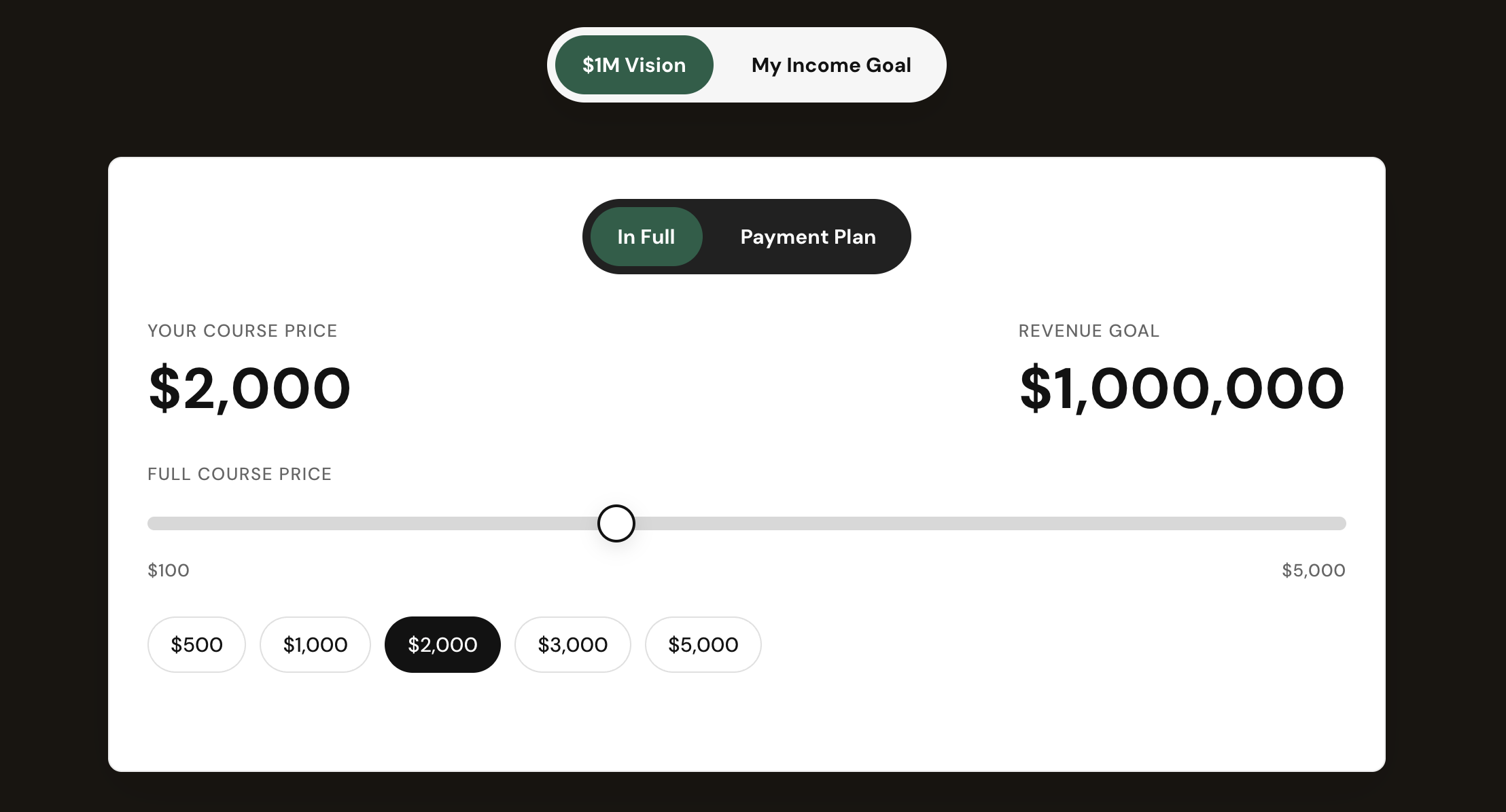 The Capacity Ceiling Calculator