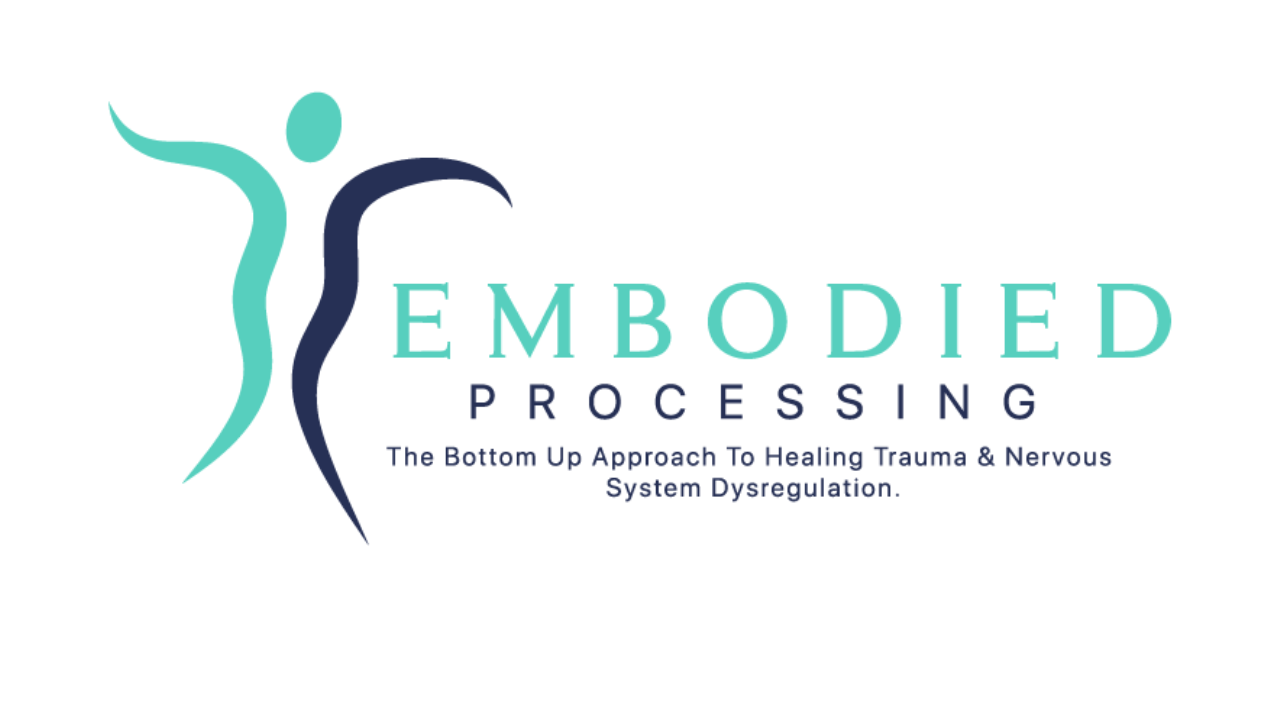 Embodied Processing