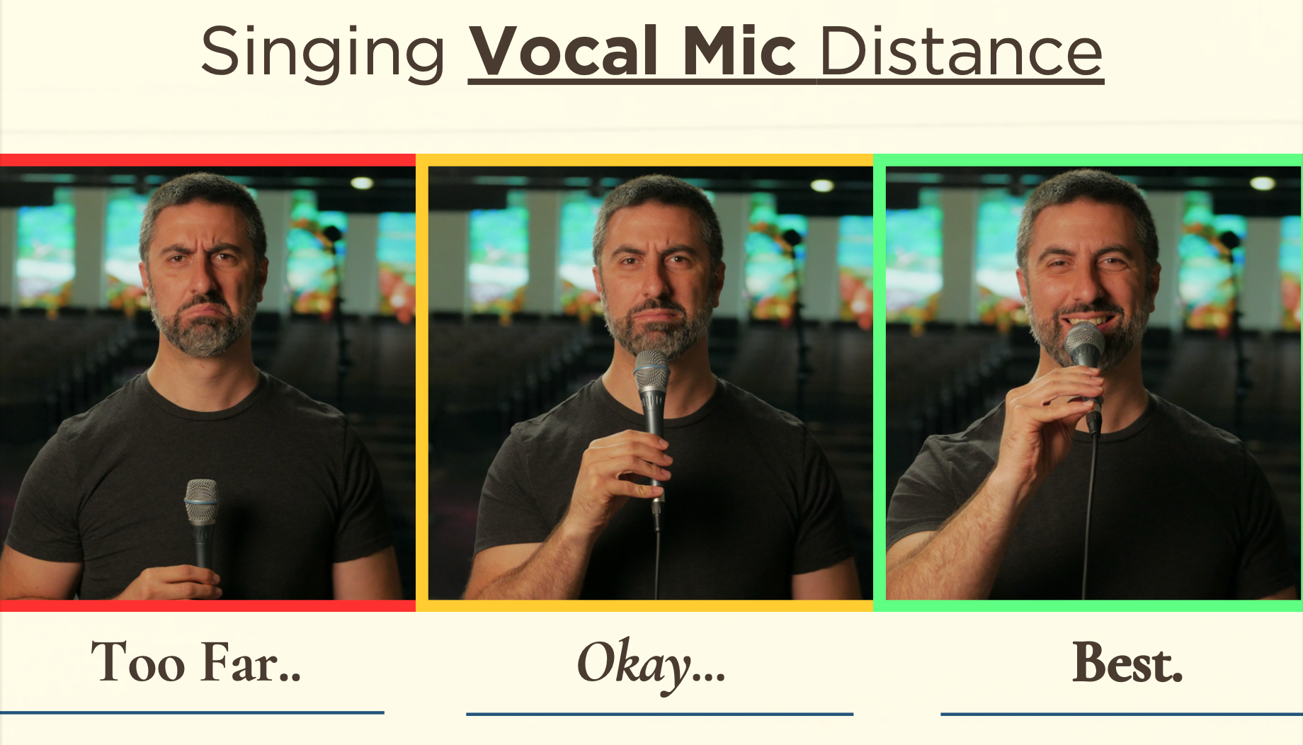 Three examples compare singing with a microphone too far away, closer, and close to the mouth.