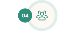 04 Get the Right Level of Support