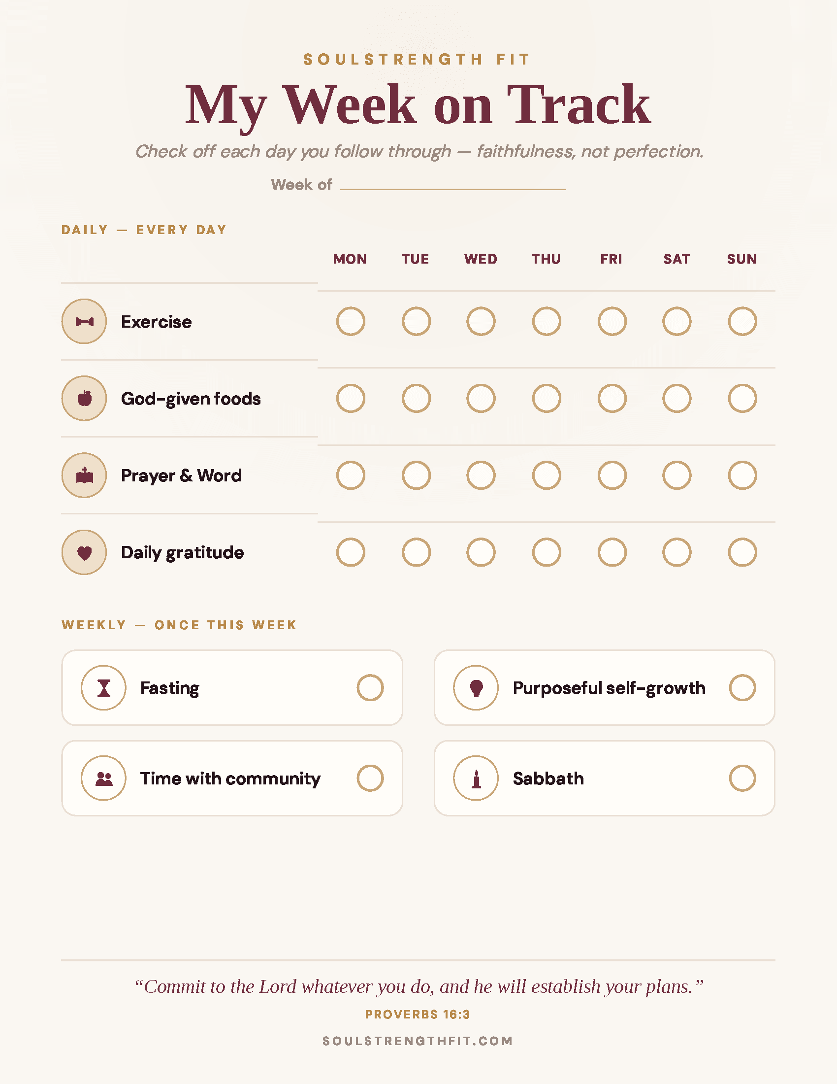 Fall Reset printout, page two