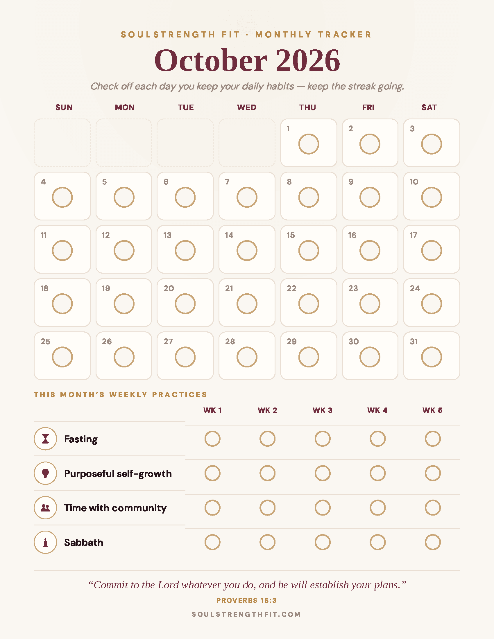 Fall Reset printout, page five