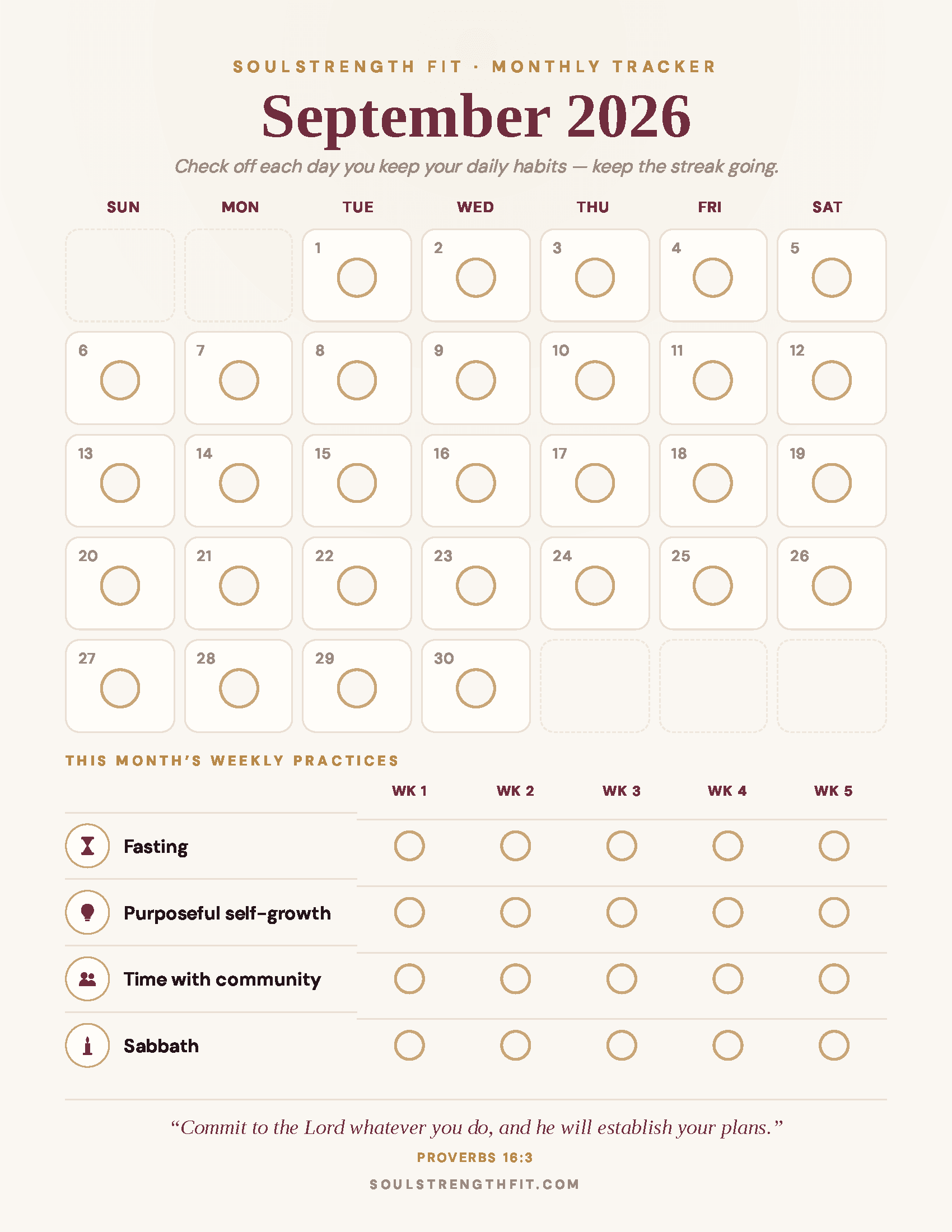Fall Reset printout, page four