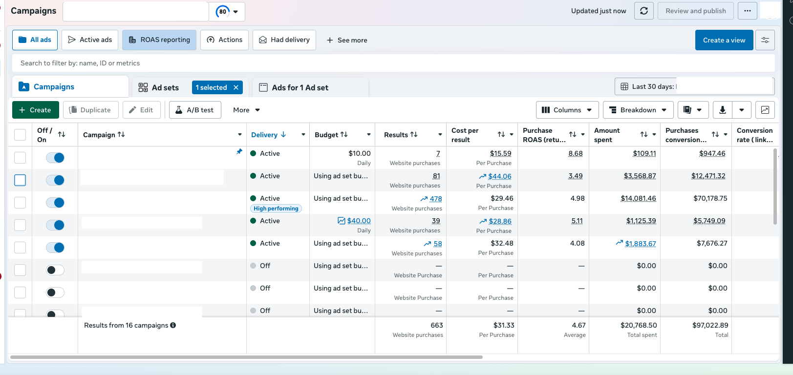Shopify client result showing sales growth